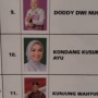 Pernah Viral Dicoblos karena Faktor Cantik, Calon DPD RI Kondang Kusumaning Ayu Kini Terbukti Lakukan Pelanggaran