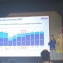 Media Gathering 2024, Epson Indonesia Optimistis Proyeksi Sales Tahun Ini Naik hingga 10%