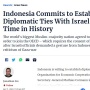 Media Israel Sebut Indonesia Berkomitmen Jalin Hubungan Diplomatik Dengan Israel