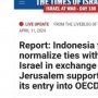Indonesia Disebut Buka Hubungan Diplomatik dengan Israel, Ini Penjelasan Kemlu
