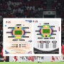 Perbandingan Harga Tiket Timnas Indonesia saat Lawan Vietnam dengan Irak, Dua Kali Lipat Lebih