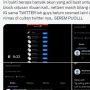 Daftar 6 Teror Adi ke Nimas Selama 10 Tahun Sampai Minta Tolong Polisi, Bikin Berpikir: Ngapain Dulu Saya Kasihani?