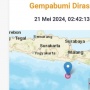 Gempa Magnitudo 5,3 Guncang Malang Pagi Ini, BMKG Minta Warga Waspada Gempa Susulan