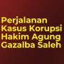 Kejanggalan di Balik Putusan Hakim Kembali Bebaskan Gazalba Saleh Dari Jeratan Korupsi