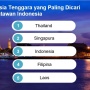 Agoda Ungkap Peningkatan 26% Pencarian Wisatawan Indonesia ke Asia Tenggara