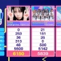 Lee Young Ji Raih Trofi ke-5 Lewat Lagu 'Small Girl (feat. D.O. EXO)' di Inkigayo