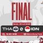 Head to Head Timnas Indonesia Vs Thailand di Final Piala AFF U-19 2024, Pernah Ada Pembantaian 6 Gol