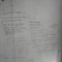 Kasus Kerangka Ibu-Anak, Coretan Pilu 'Surat untuk Mudjoyo' di Rumah Iguh: Akan Kubawa Sampai Mati Semua Janji Manismu