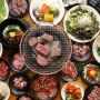 Pecinta Kuliner Jepang Merapat, Ini Rekomendasi 5 Restoran Yakiniku Populer di Jakarta