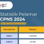 Cara Melihat Jumlah Pelamar CPNS 2024 secara Online, Ini Instansi Paling Diminati