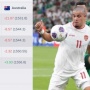 Ranking FIFA Timnas Indonesia Jika Menang Lawan Australia, Kalau Kalah Bisa Boncos!