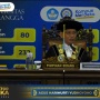 Detik-Detik Rektor Unair Sebut Gelar Doktor AHY Betulan: Bukan Doktor Universal Studio