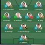 Pemain Keturunan Solo Masuk Starting XI Terbaik Liga Belanda, Sebentar Lagi Gabung ke Timnas Indonesia