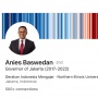 Bukan Sembarang Garis, Ini Makna Mendalam di Balik Background LinkedIn Anies Baswedan