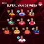 STY Makin Yakin Nih! Miliano Jonathans Kembali Masuk Team Of The Week Eerste Divisie