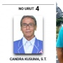 5 Fakta Anggota DPRD Bogor Candra Kusuma yang Dituduh Selingkuh dan Telantarkan Anak