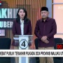 Profil dan Kekayaan Sarbin Sehe, Wakil Sherly Tjoanda yang Jadi Gubernur Terkaya di Indonesia