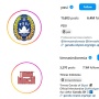 Peringkat Federasi ASEAN dengan Jumlah Followers Terbanyak: Indonesia Rajanya, Vietnam Enggak Punya