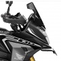 Mesin Lebih Gede dari Yamaha NMAX, Harga Semurah Vario: Intip Pesona Motor Touring Honda Terbaru