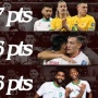 Grup C Ketat! FIFA Gemetar Lihat Grup Timnas Indonesia di Kualifikasi Piala Dunia 2026