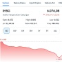 Pasar Saham RI Tiba-tiba Berhenti, BEI: Kondisi Darurat