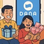 Kejutan Sore! DANA Kaget Gratis Bernilai Ratusan Ribu Segera Ditransfer