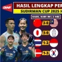 Sudirman Cup 2025: Empat Negara Unggulan Badminton Lolos ke Semifinal