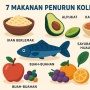 7 Makanan Penurun Kolesterol yang Wajib Dikonsumsi Setiap Hari