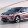 5 Mobil Listrik Indonesia 2025: Fast Charging, Kabin Ergonomis!