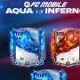 11 Kode Redeem FC Mobile Hari Ini 24 Juni 2025: Banjir Hadiah Gratis Bikin Tim Makin Gacor!