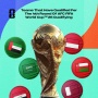 2 Negara ASEAN Bisa Jadi Tuan Rumah Round 4 Kualifikasi Piala Dunia 2026