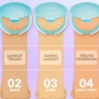 Bedak Wardah untuk Kulit Sawo Matang Nomor Berapa? Ini Rekomendasi yang Tepat