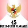 Butir-Butir Pancasila Ada Berapa? Pahami dan Ketahui Cara Mengamalkannya Dalam Hidup