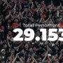 3 Klub dengan Kehadiran Suporter Terbesar pada Pekan Perdana BRI Super League 2025/2026