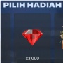 15 Kode Redeem FC Mobile Terbaru 11 Agustus: Klaim 3.000 Gems dan Pemain OVR Tinggi