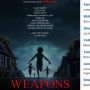 Bikin Bangga! Banyak Talenta Indonesia di Balik Kesuksesan Film Weapons