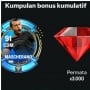 15 Kode Redeem FC Mobile Terbaru 17 Agustus: Ada 10.000 Gems dan Pemain 108-111 Gratis