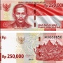 Cek Fakta: Benarkah Ada Uang Baru Pecahan Rp250 Ribu Sambut HUT RI ke-80?