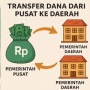 Efisiensi Anggaran Daerah Jadi Fokus, Pemerintah Kurangi Transfer Pusat