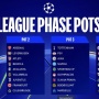 LINK Streaming Drawing UCL Liga Champions 2025/2025 dan Jadwal Semusim
