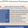 Panduan Lengkap Rekrutmen PPNPN Wantimpres: Jadwal, Cara Daftar, dan Syarat