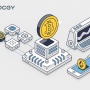 Perdagangan Kripto Pakai AI Evolution Engine, Pantau Pasar Jadi Lebih Mudah?