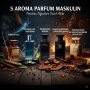 5 Aroma Parfum Pria yang Menjamin Kesan Maskulin dan Berkelas