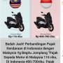 Heboh Publik Bandingkan Pajak Kendaraan RI vs Malaysia, NMAX di Sini Bisa Buat Bayar 6 Tahun!