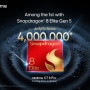 Realme GT 8 Pro Debut Pakai Snapdragon 8 Elite Gen 5, Skor AnTuTu Tembus 4 Juta Lebih