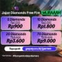 5 Cara Terbaik Mengedukasi Anak Tentang Top Up FF