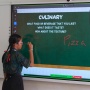 Melihat Metode pembelajaran modern Smart Clasroom