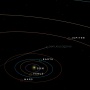 Fakta 3I/ATLAS: Benarkah Kapal Induk Alien? Begini Kata Pakar