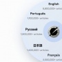 Grokipedia Milik Elon Musk Picu Kontroversi, Disebut Wikipedia Versi AI