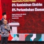 Youth Economic Summit 2025 Ungkap Strategi Prabowo Subianto Kurangi Kemiskinan di Indonesia